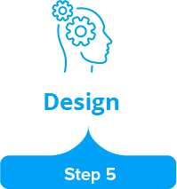 Step five - design the right interventions